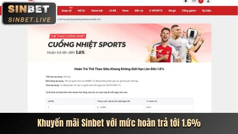 Hình ảnh nhận diện link Tele789 chính thức